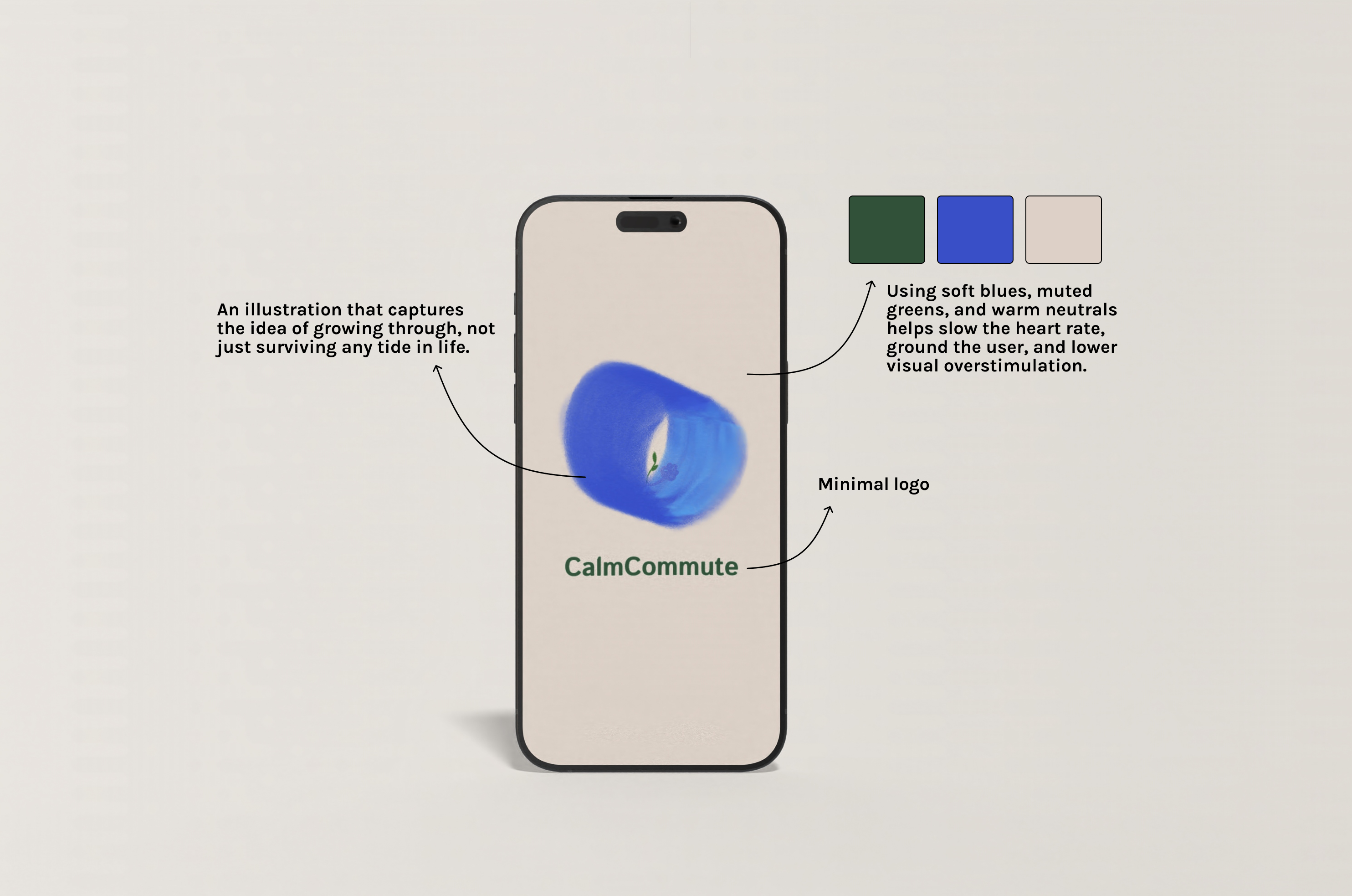 Describe your project