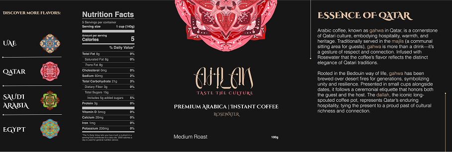 Describe your project