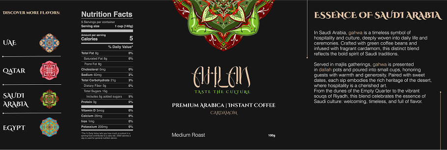 Describe your project