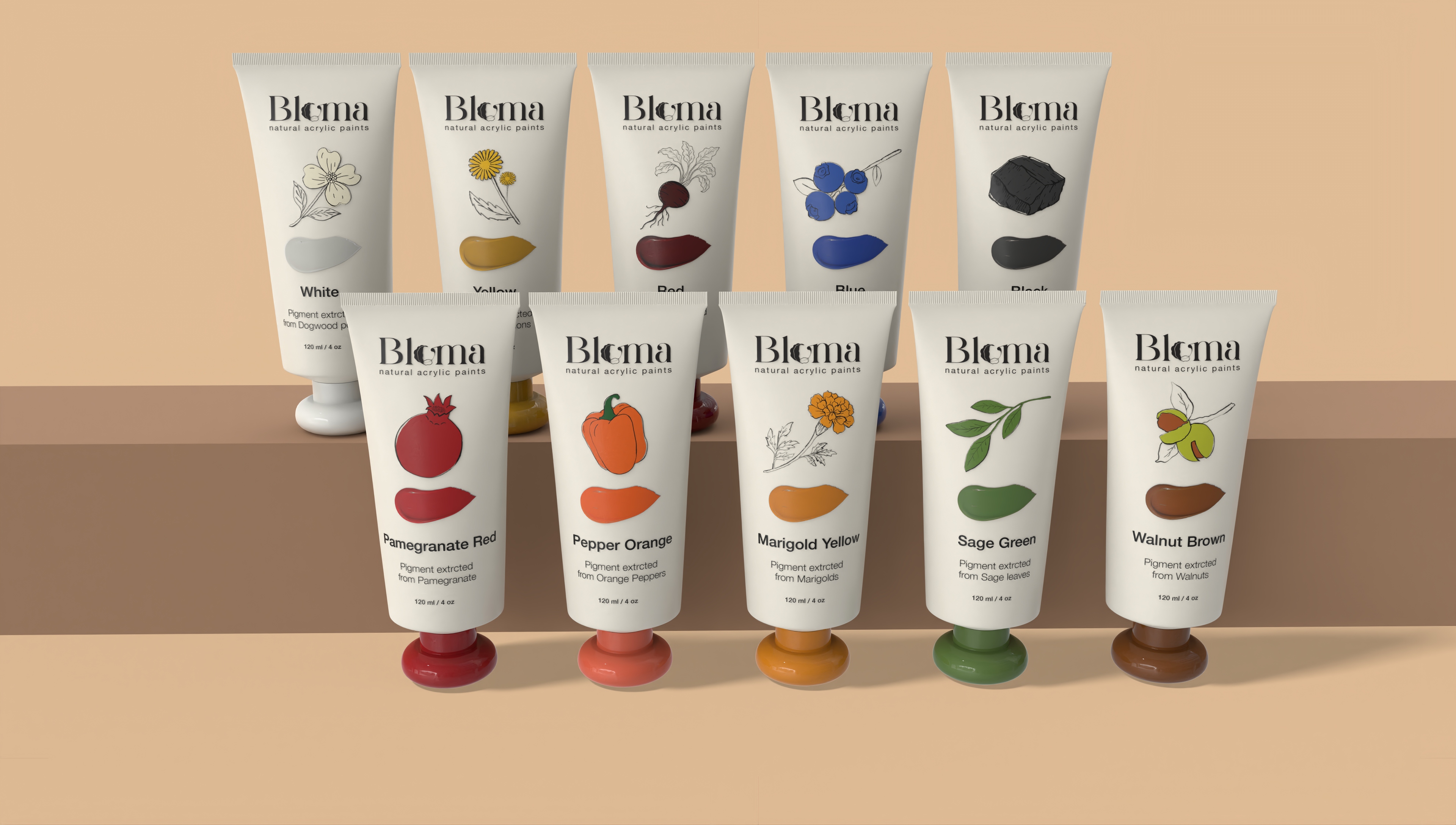 Describe your project