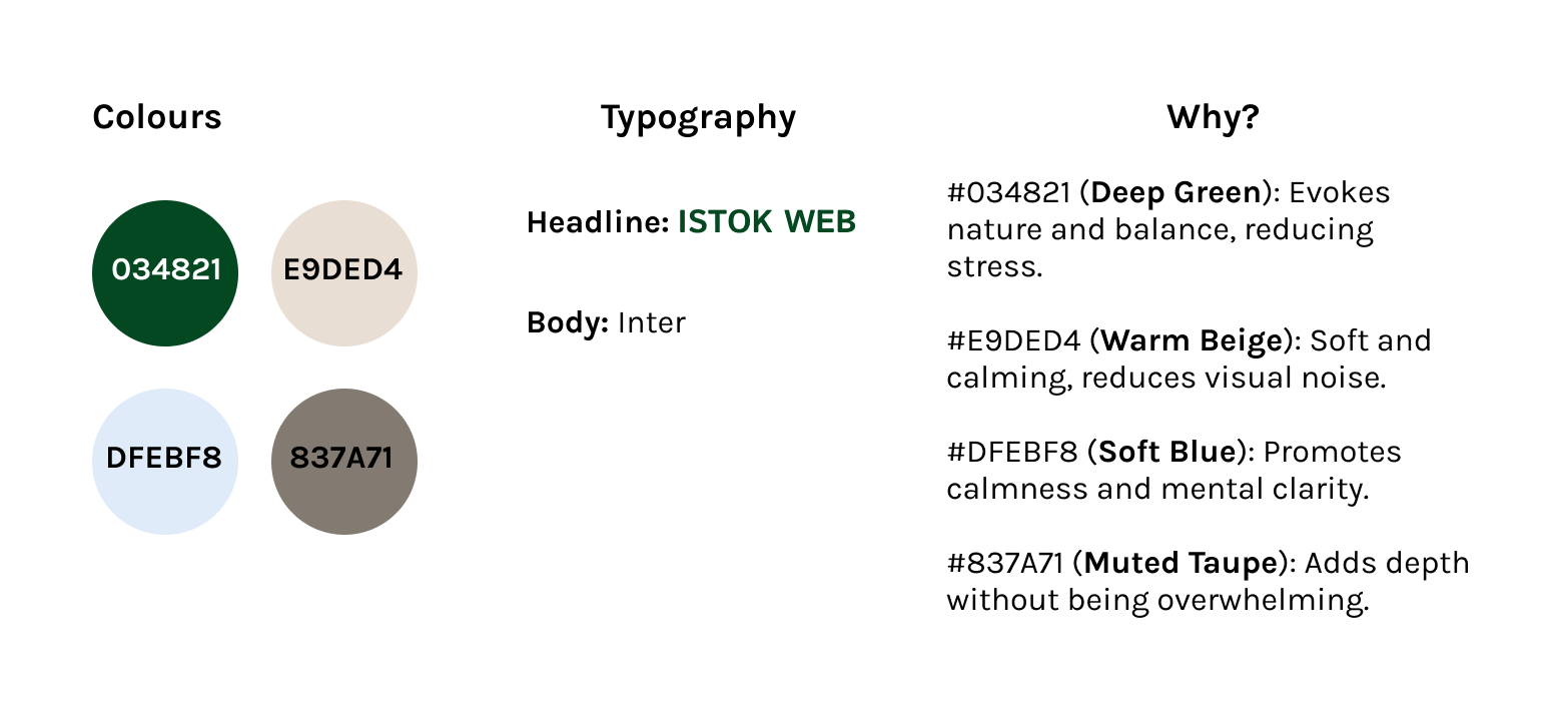 Describe your project