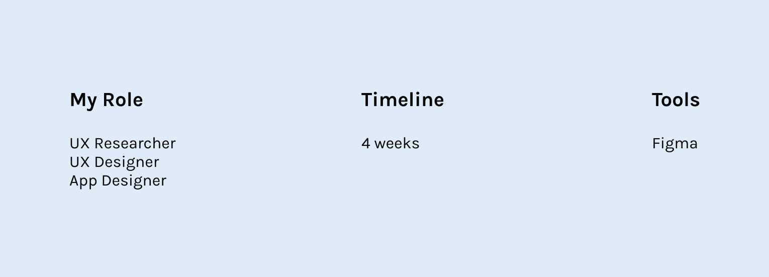 Describe your project