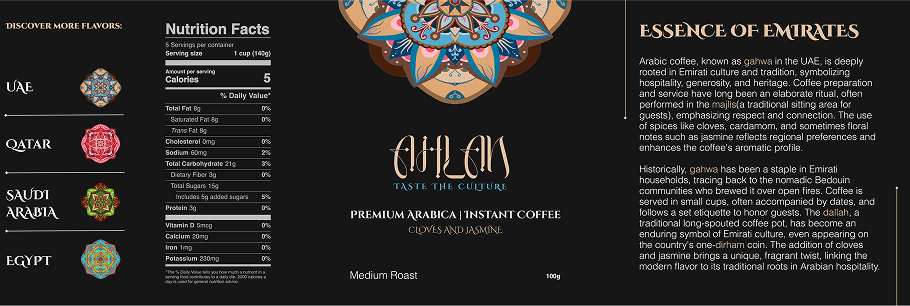 Describe your project